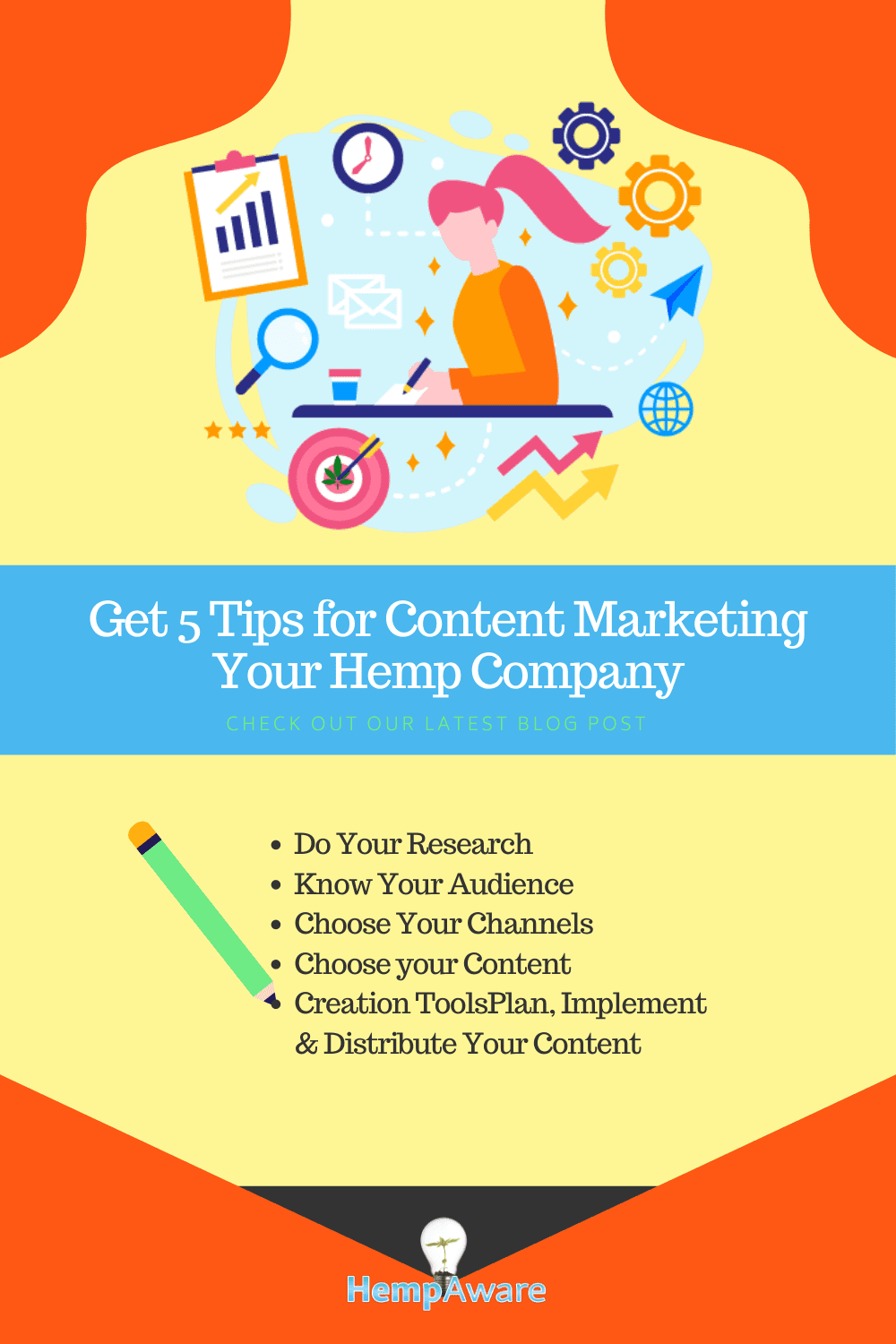 5 Tips for Content Marketing your Hemp Company
