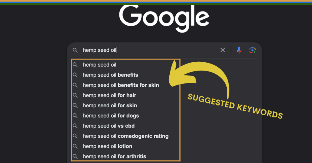Google Search Suggested Keywords